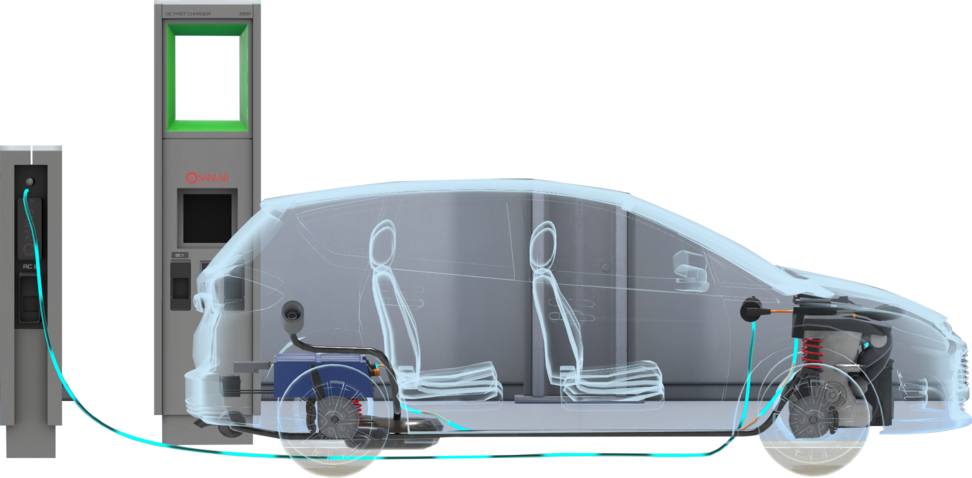Elektrikli araç simülasyonu içerisinde şarj cihazına bağlanmış elektrikli araç görseli