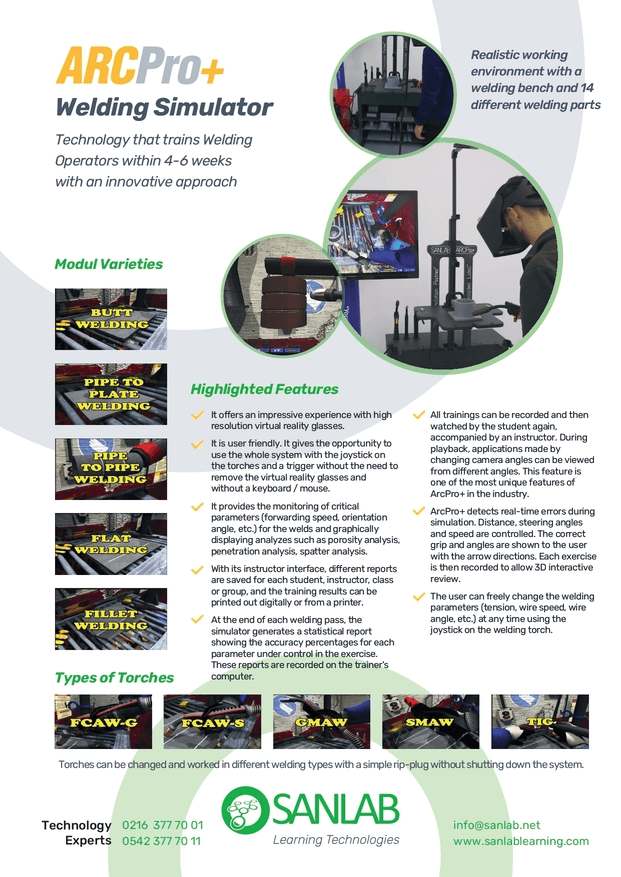 Brochure describing the Arcpro+ welding simulator with 4 different torch types